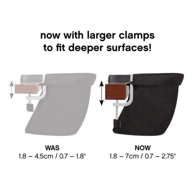 mountain buggy pod chaise haute portable en gris silex couleur v3 à v2 comparison_flint