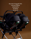 mountain-buggy-duet-buggy-Heritage-Matcha-twin-car-seats.webp
