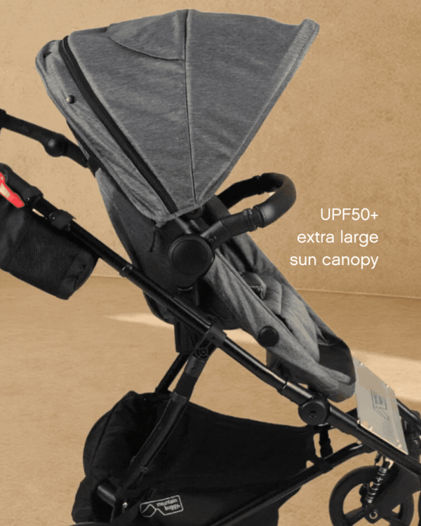 mountain-buggy-cosmopolitan-Artisan-Upf50-Canopy-32c-600.gif